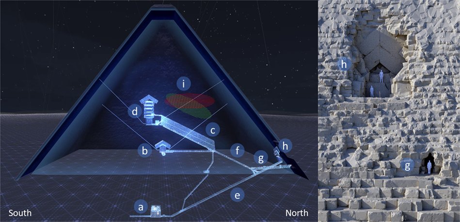 ScanPyramids cut view: Big Void and North Face Corridor