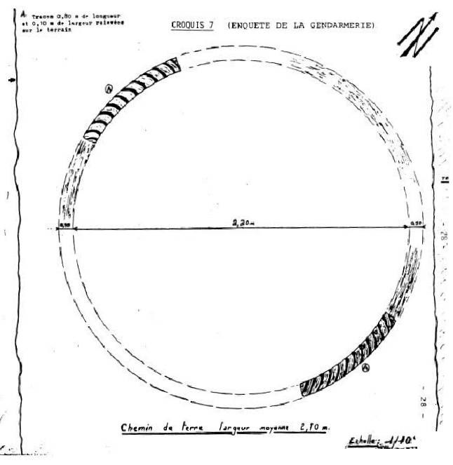 Gendarmerie sketch of the trace (Croquis 7, 9 Jan 1981)
