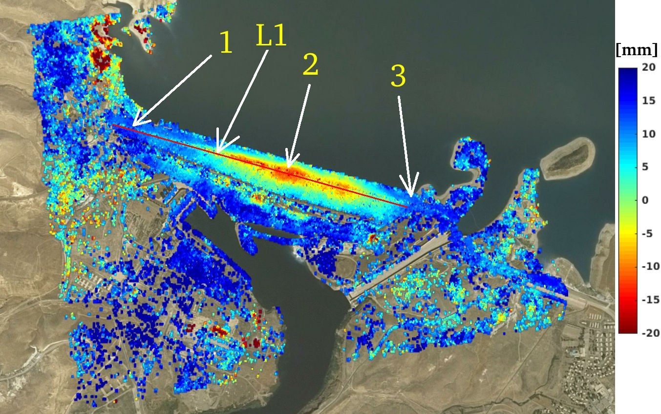 Figure 10 of the Mosul Dam paper: COSMO-SkyMed displacement map of the dam, with numbered measurement points along the crest.