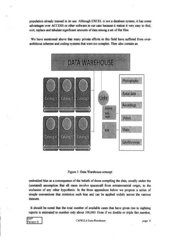 Project Capella progress report on the BAASS database, December 2008 (DOW-UAP-D167).