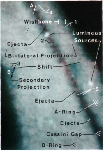 Plate 18: luminous sources marking vehicles (book scan)