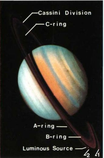 Plate 3: "a luminous source appears in the A-ring" (book scan)