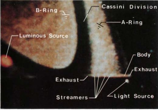 Plate 5: the slender body with exhaust and streamers (book scan)