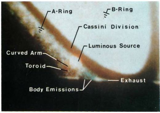 Plate 6: a vehicle forming an A-ring trail (book scan)