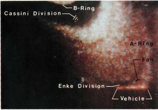 Plate 7: "formation of the Enke division" (book scan)