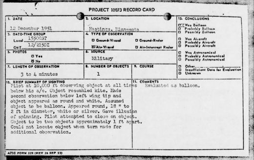 Blue Book record card, Hastings MN, 12 Dec 1951