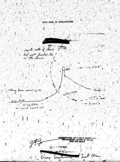 Gorman's signed sketch of the final climb