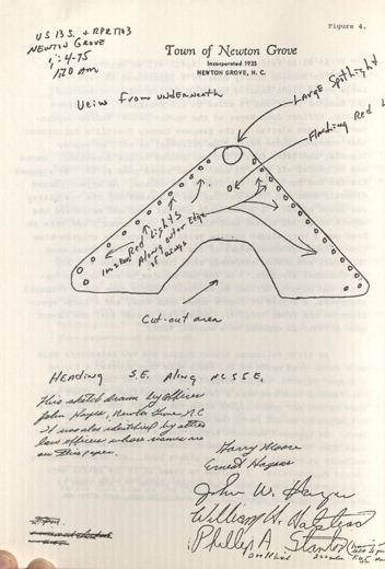 Newton Grove officers' sketch, signed