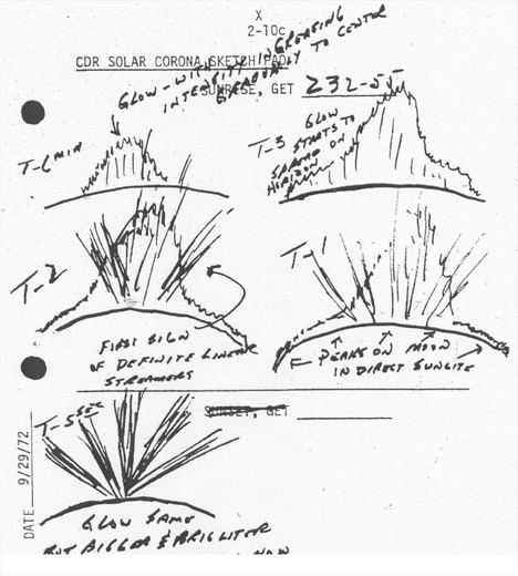 Cernan's Apollo 17 sunrise sketches (NASA)