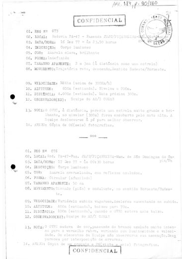 Registers 075 and 076, the team as observers (p. 90)