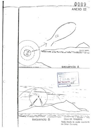 Anexo III (doc. 0089) of file 760622: sequences A and B as seen from the west coast of Gran Canaria (paraje de Las Rosas), with Tenerife and the Teide on the horizon: the sphere and the large luminous halo.