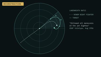 Reconstruction of what the Lakenheath controllers described, after the Blue Book teletype reproduced in the Condon Report (Case 2): a target circling behind the Venom. Tracks follow the description, not measured positions.