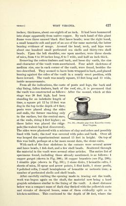 Page 427 of the same report, continuing the Kanawha County Mound No. 21 description, including the phrase 'this giant frame' and the list of finds.