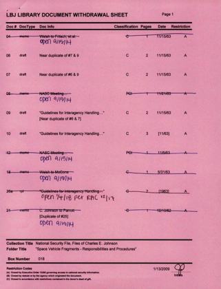 Withdrawal sheet for the 1962-64 interagency correspondence on space fragments (USG-UAP-D002).