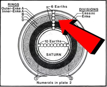 Plate 4, the incomplete A ring (book plate, video grab)