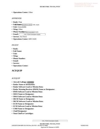 DOW-UAP-D32 · page 3 of 10