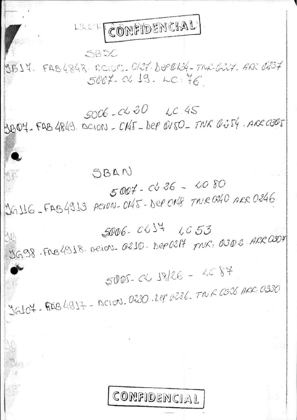 FAB CENDOC Envelope 08 – 1986 (mirror of the AN/FAB scan) · page 3 of 134