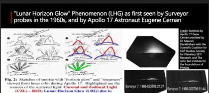 Cernan's Apollo 17 horizon-glow sketches
