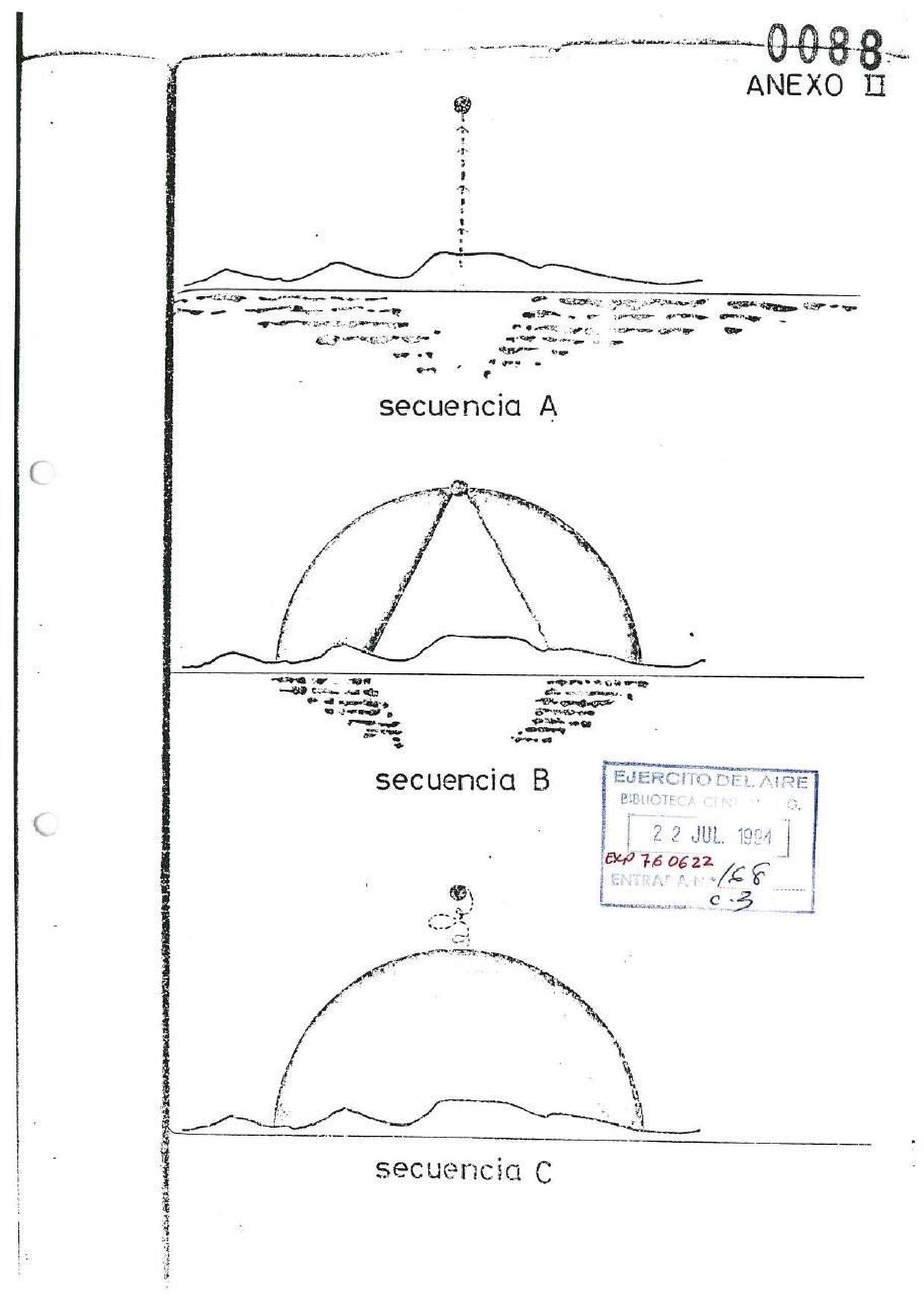 Anexo II (doc. 0088) of Air Force file 760622: sequence A-C of the phenomenon seen from the Navy corvette Atrevida off Fuerteventura, 22 June 1976: a light rising from the sea, then an expanding halo over the horizon. Reconstruction drawn for the juez informador's report 01/76 from the crew statements.