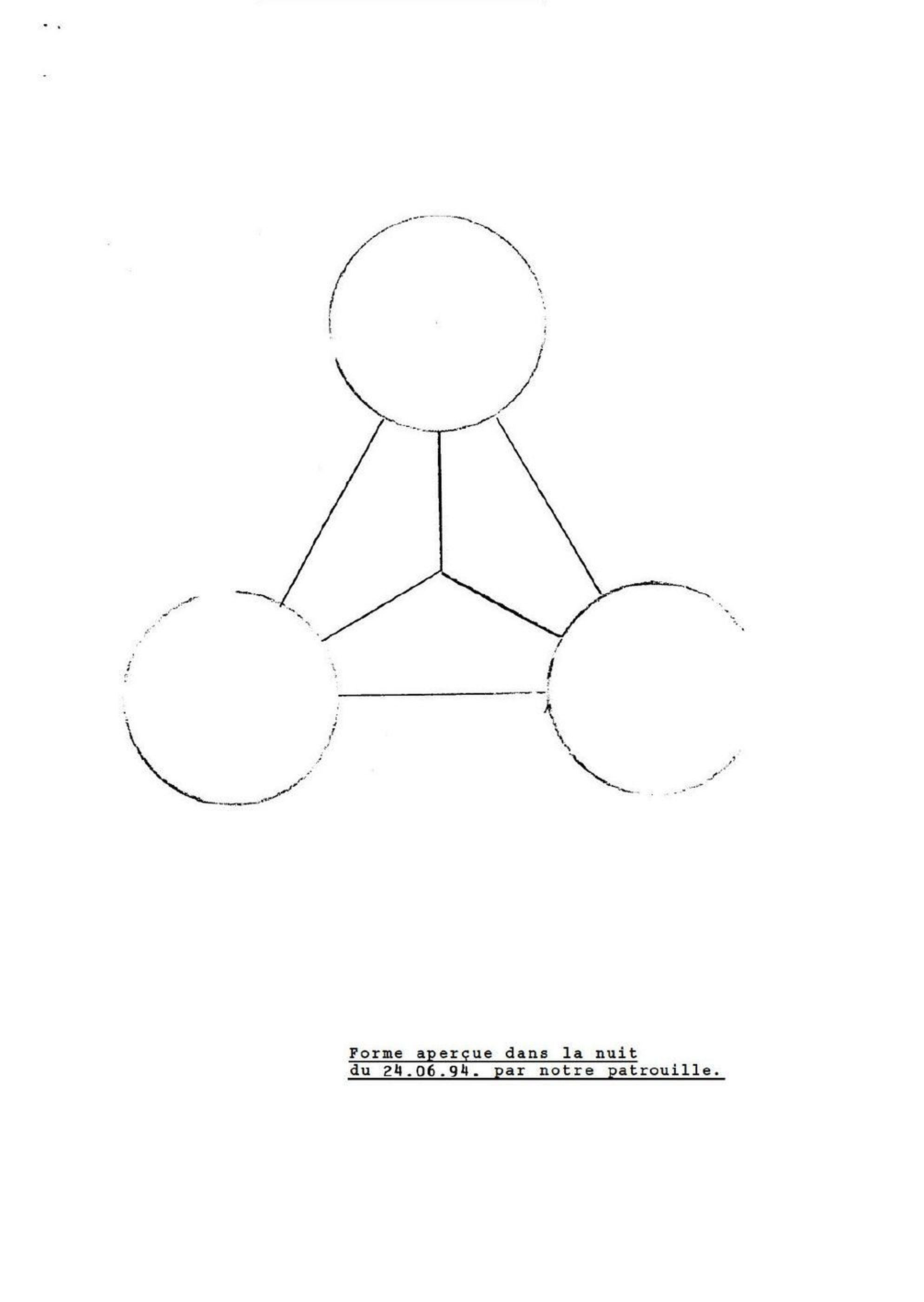 Witness sketch from gendarmerie procès-verbal 1544/94: 'Forme aperçue dans la nuit du 24.06.94 par notre patrouille' — three circles (the lights) joined in a triangle. Ussy-sur-Marne (77), 24 June 1994.